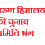 तरुण हिमालय की चुनाव समिति भंग, आपात बैठक में लिया गया फैसला